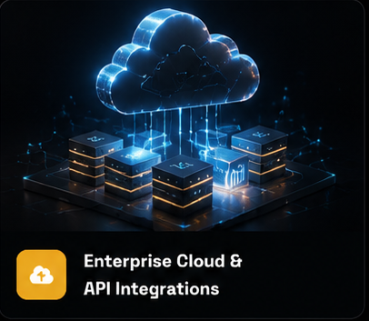 Enterprise Cloud and API Integrations solution card